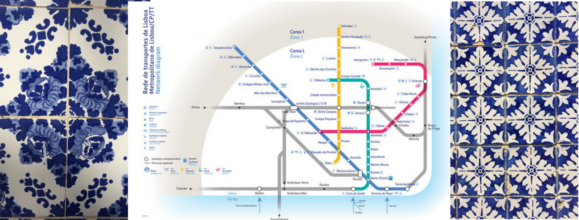 Plan du métro